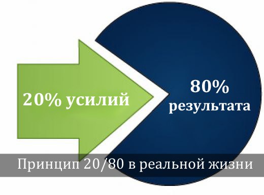 http://www.tradeconnect.ru/image/article/2/6/7/1267.jpeg