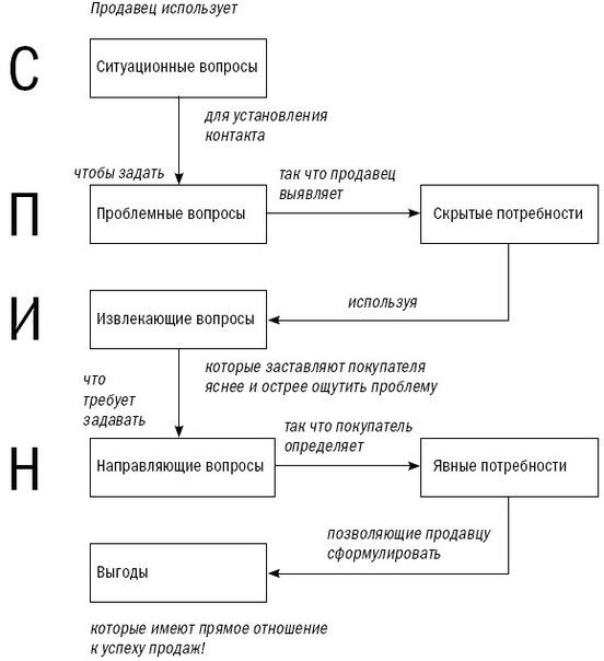 http://www.tradeconnect.ru/image/article/4/2/5/1425.jpeg