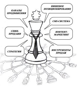 http://www.tradeconnect.ru/image/article/4/6/2/1462.jpeg